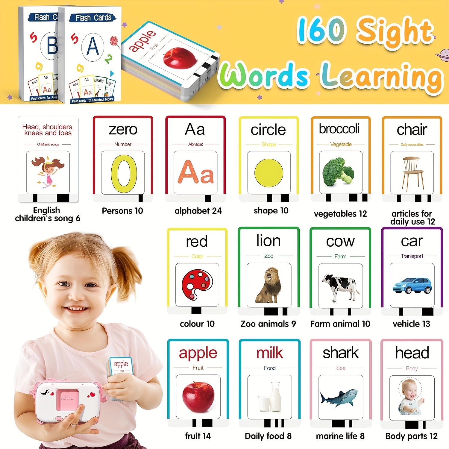 Flybok Talking Flashcards for 1-4 Years Old\u002Fbaby Toys\u002Fchildren's Toys, with 160 Words, A Portable Word Card Machine Suitable for Classrooms, A Christmas Birthday Gift for Children
