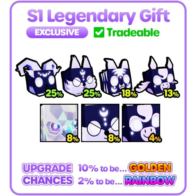 Pet Simulator X Blue Iridescence Cat Collector Bundle Mystery Case w 8 Items Series 1 Online Exclusive Includes DLC