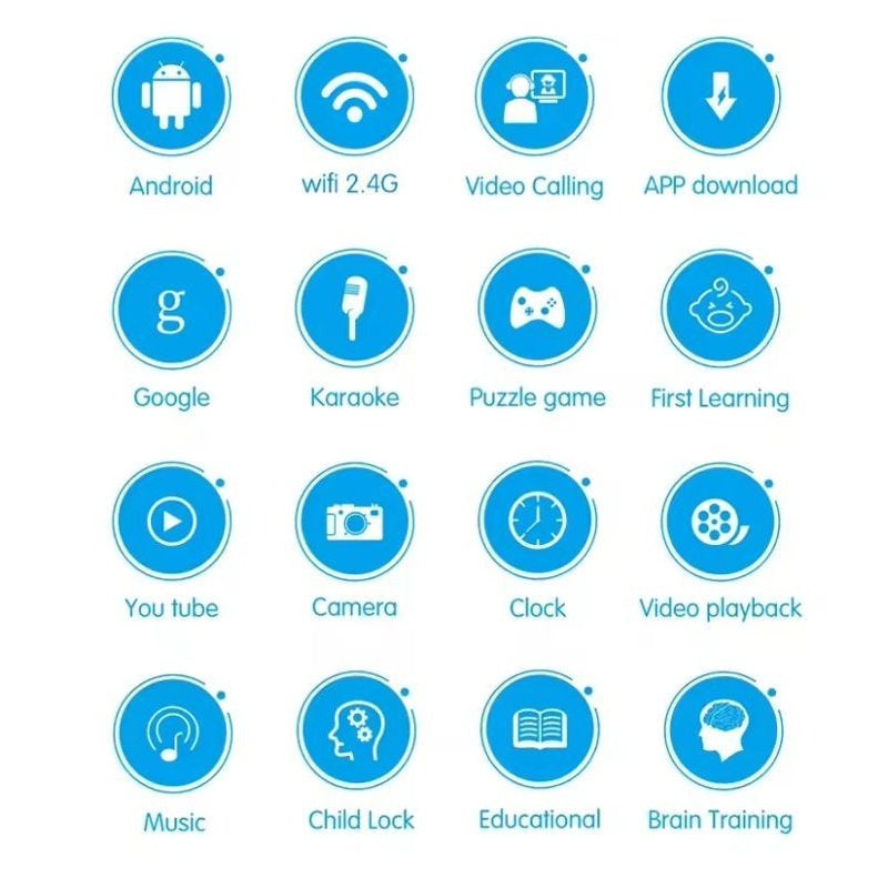 Opphy the Smarty Robot Playing Kids intelligent Educational