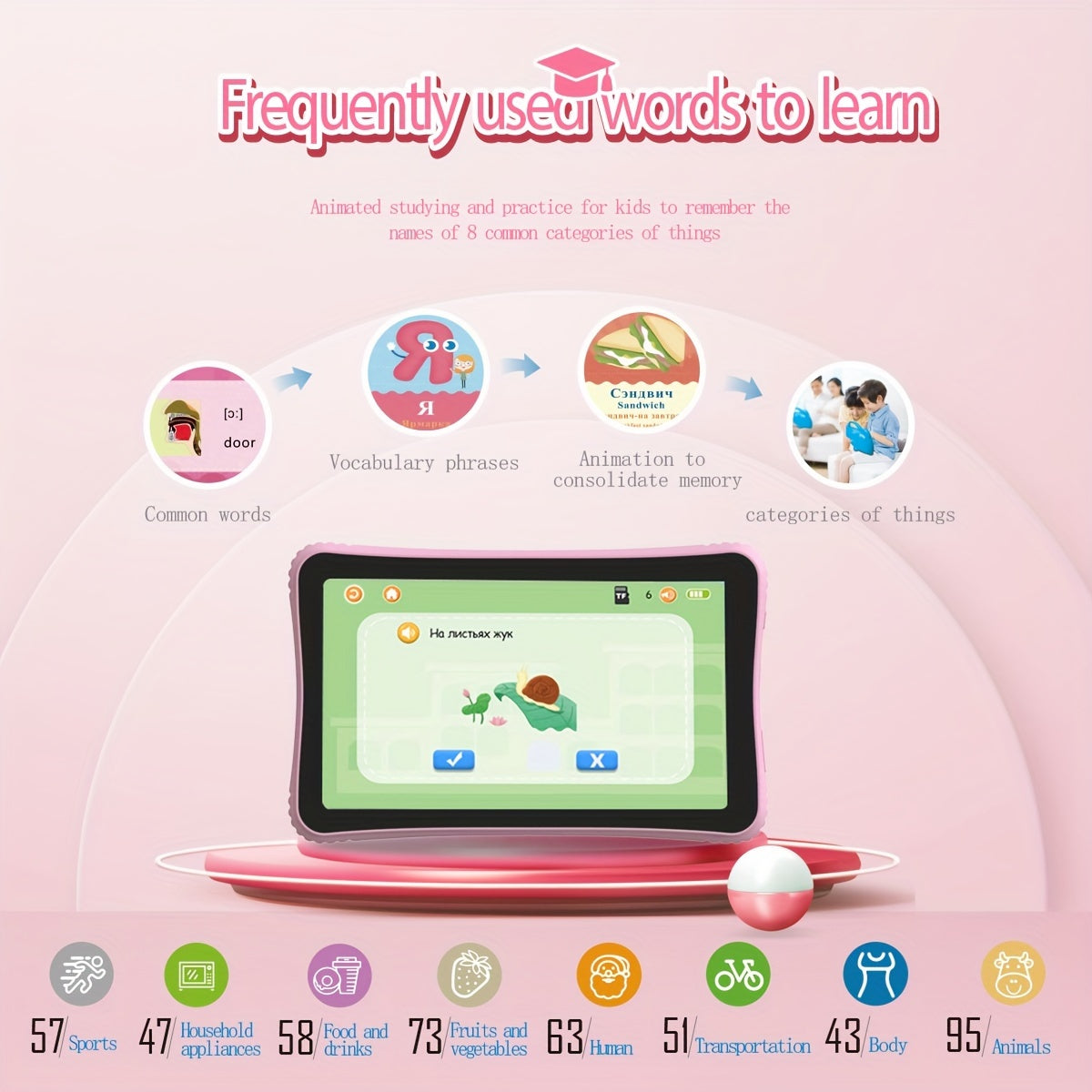 7-inch Tablet, 32GB ROM Board Computer TXT Screen, Learning Apps, Educational Games, Learning Education Toddler Tablet with Protective Sleeve Tablet Case