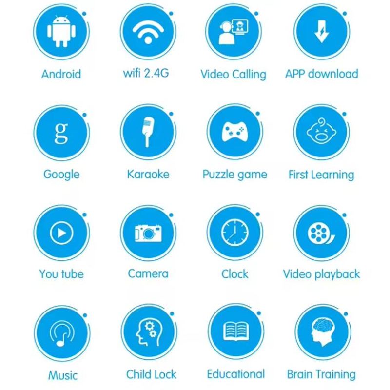 Opphy the Smarty Robot Playing Kids intelligent Educational